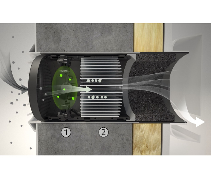 entrée air filtrante logement technologie 