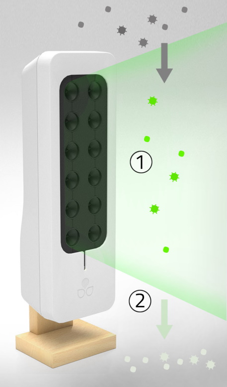 Our ozone-free ionising air purifie