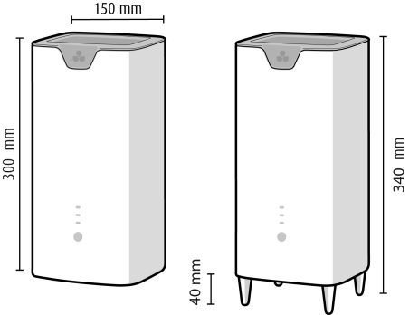 Purificator de aer fără filtru TEQOYA E500